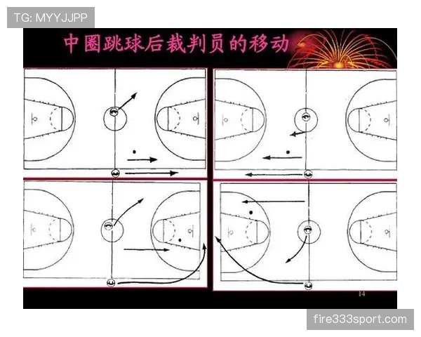 掌握篮球跳球规则要点,轻松理解比赛开局关键机制 掌握篮球跳球规则要点,轻松理解比赛开局关键机制