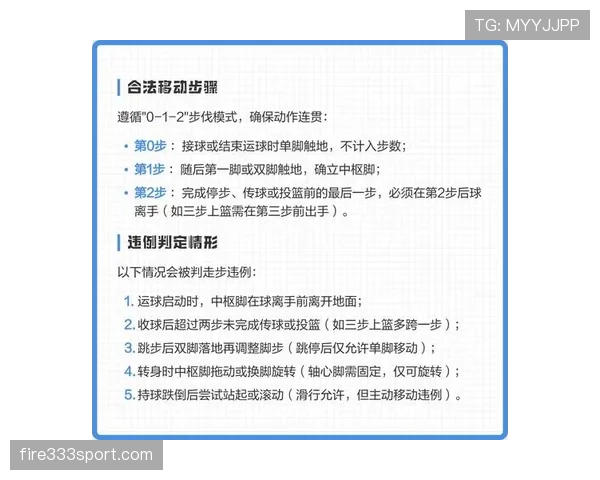 篮球持球启动规则：合法启动移动的关键判定标准