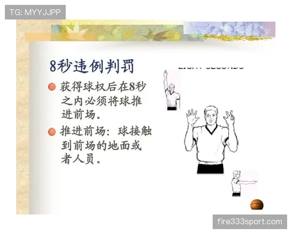 篮球比赛中的边线规则具体如何界定出界判定情况与球权归属