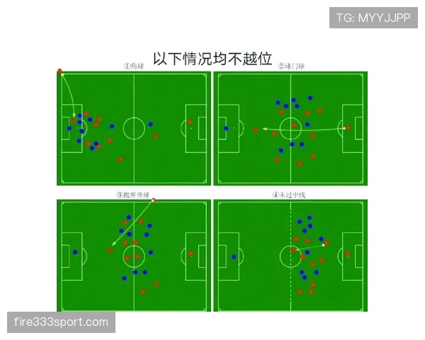 阻挡与防守站位判定的规则解析是什么 阻挡与防守站位判定的规则解析是什么